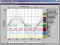 wave-processor-9335